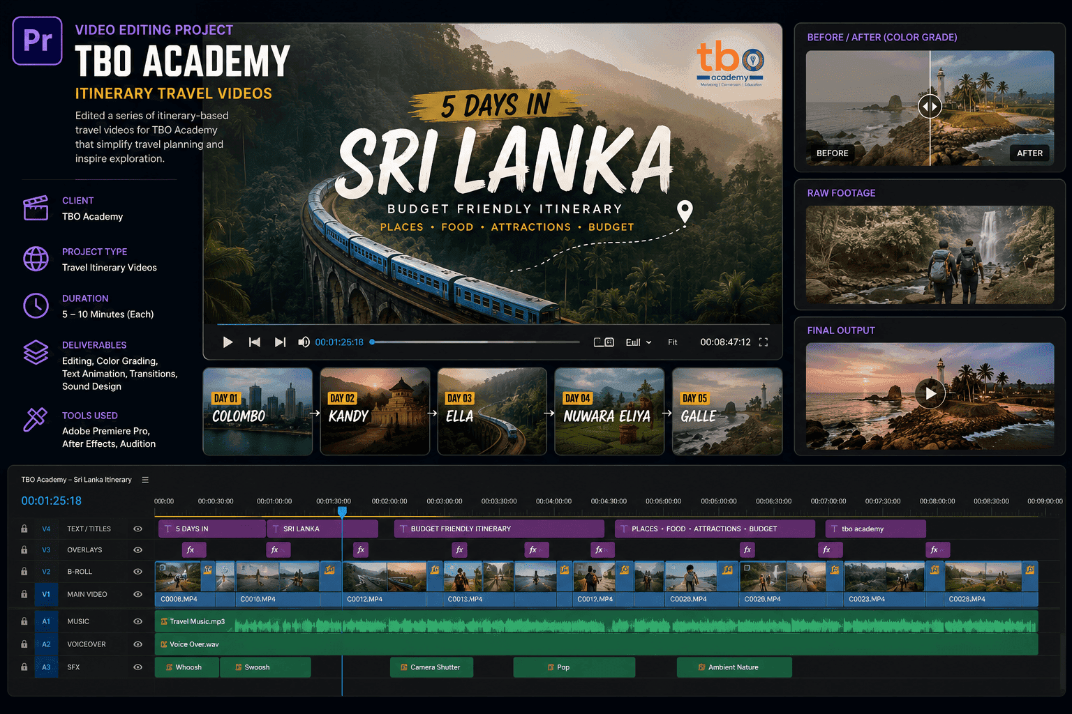 TBO Academy — travel itinerary video editing project mockup